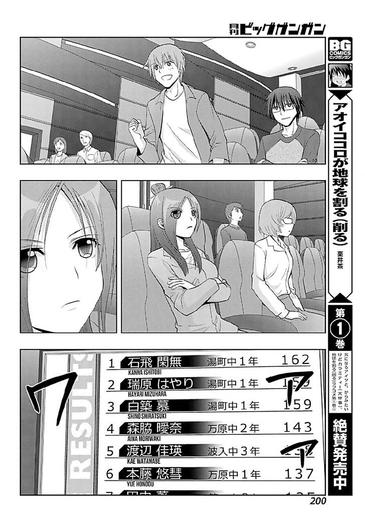 Shinohayu - The Dawn of Age Chapter 40 page 17 - Chapter 40 : Individual Tournament
