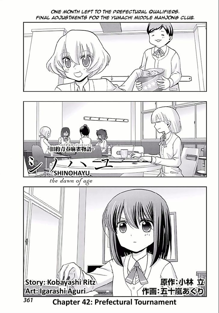 Shinohayu - The Dawn of Age Chapter 42 page 1 - Chapter 42 : Prefectural Tournament