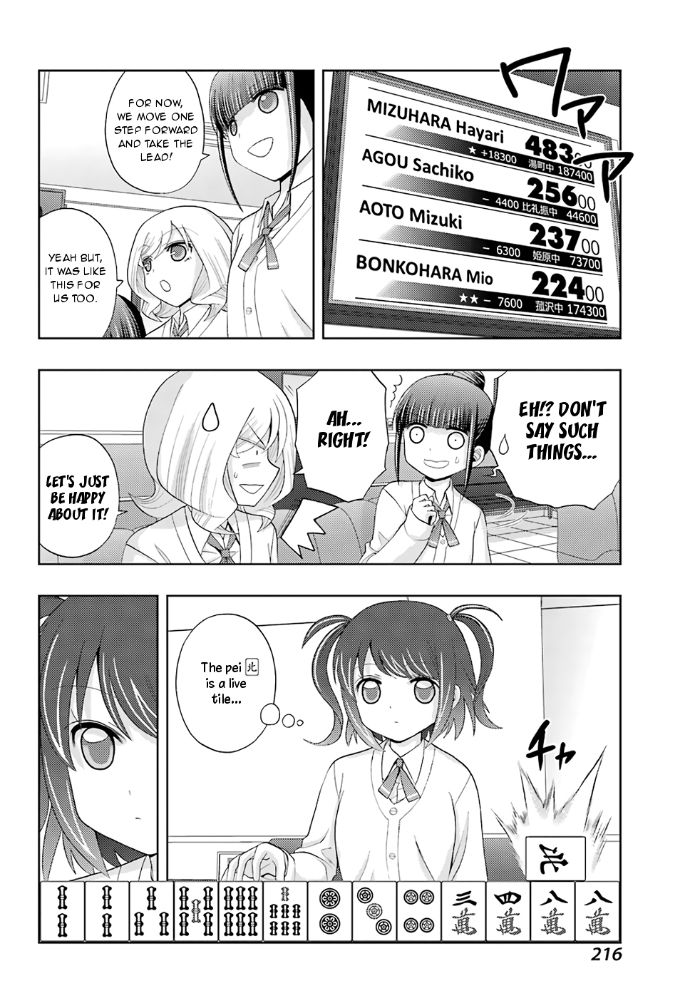 Shinohayu - The Dawn of Age Chapter 49 page 13 - Chapter 49 : Cooperation and Assistance
