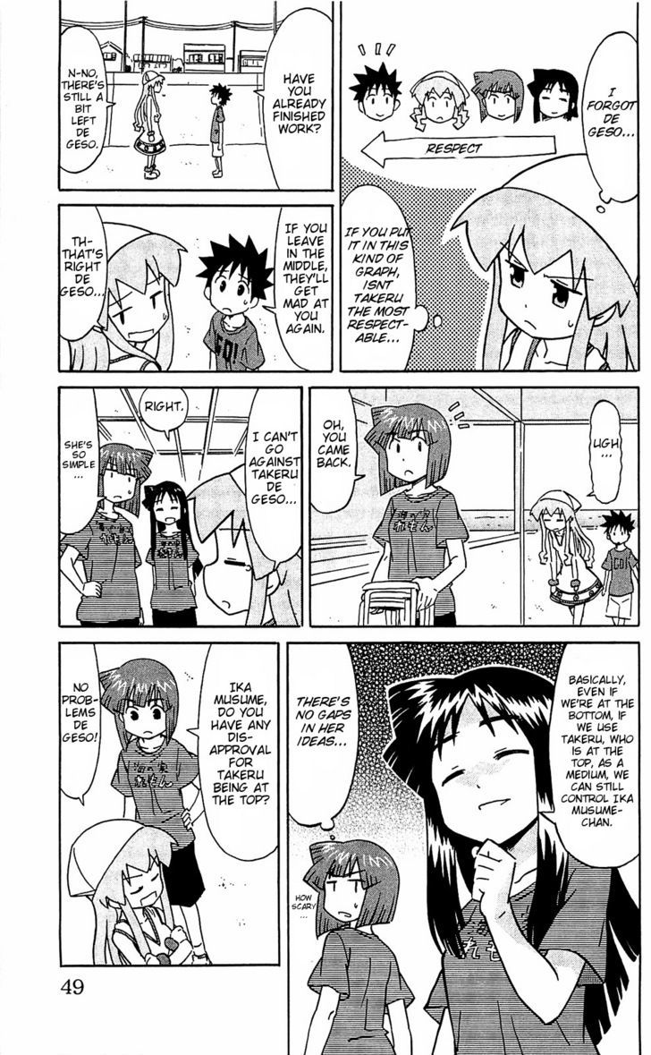 Shinryaku! Ika Musume Chapter 158 page 6 - Chapter 158 : Shouldn't You Respect Those Younger than You?