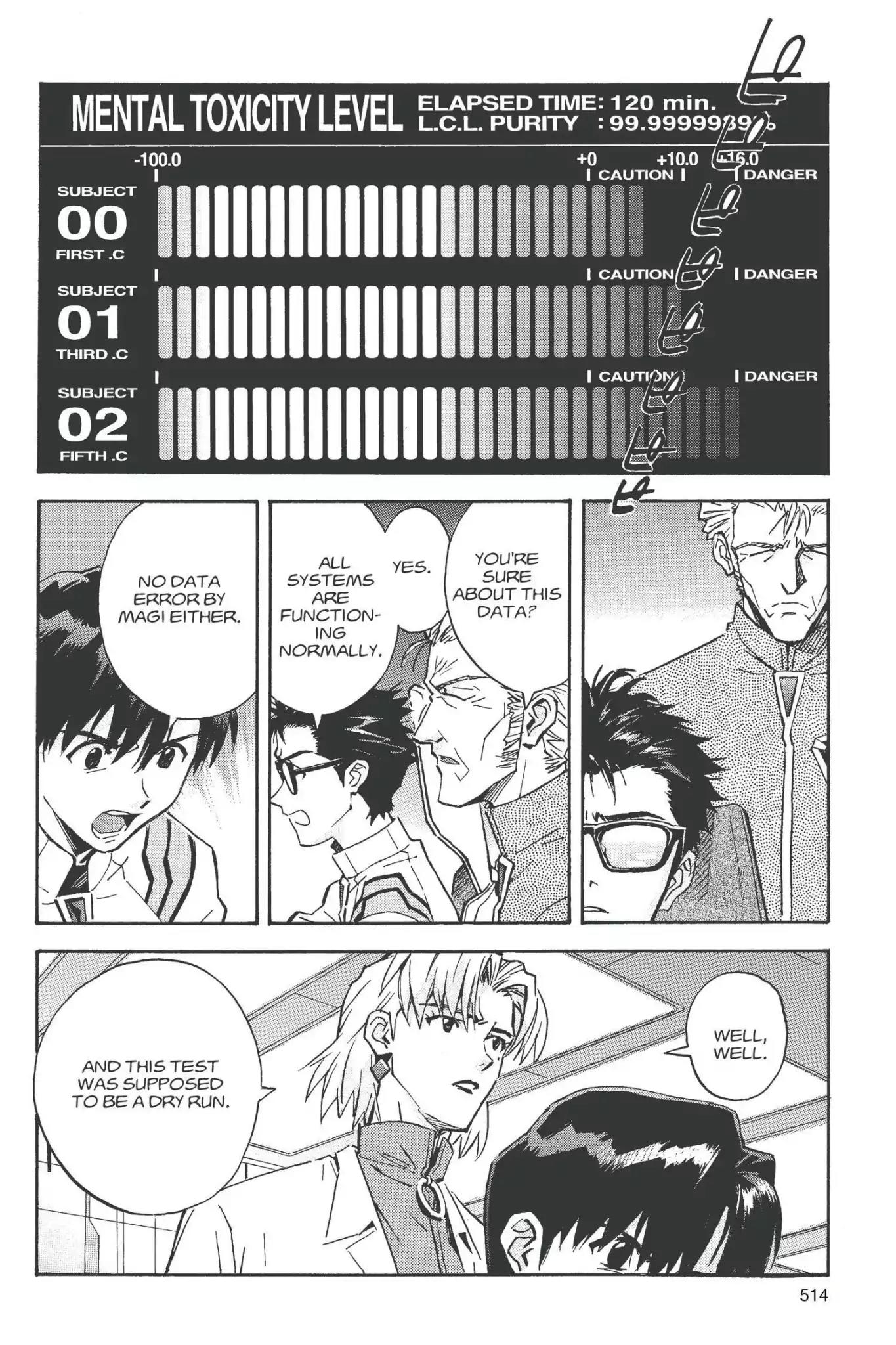 Shinseiki Evangelion Chapter 62 page 14 - Chapter 62: Vol.3 Stage 62: Distance
