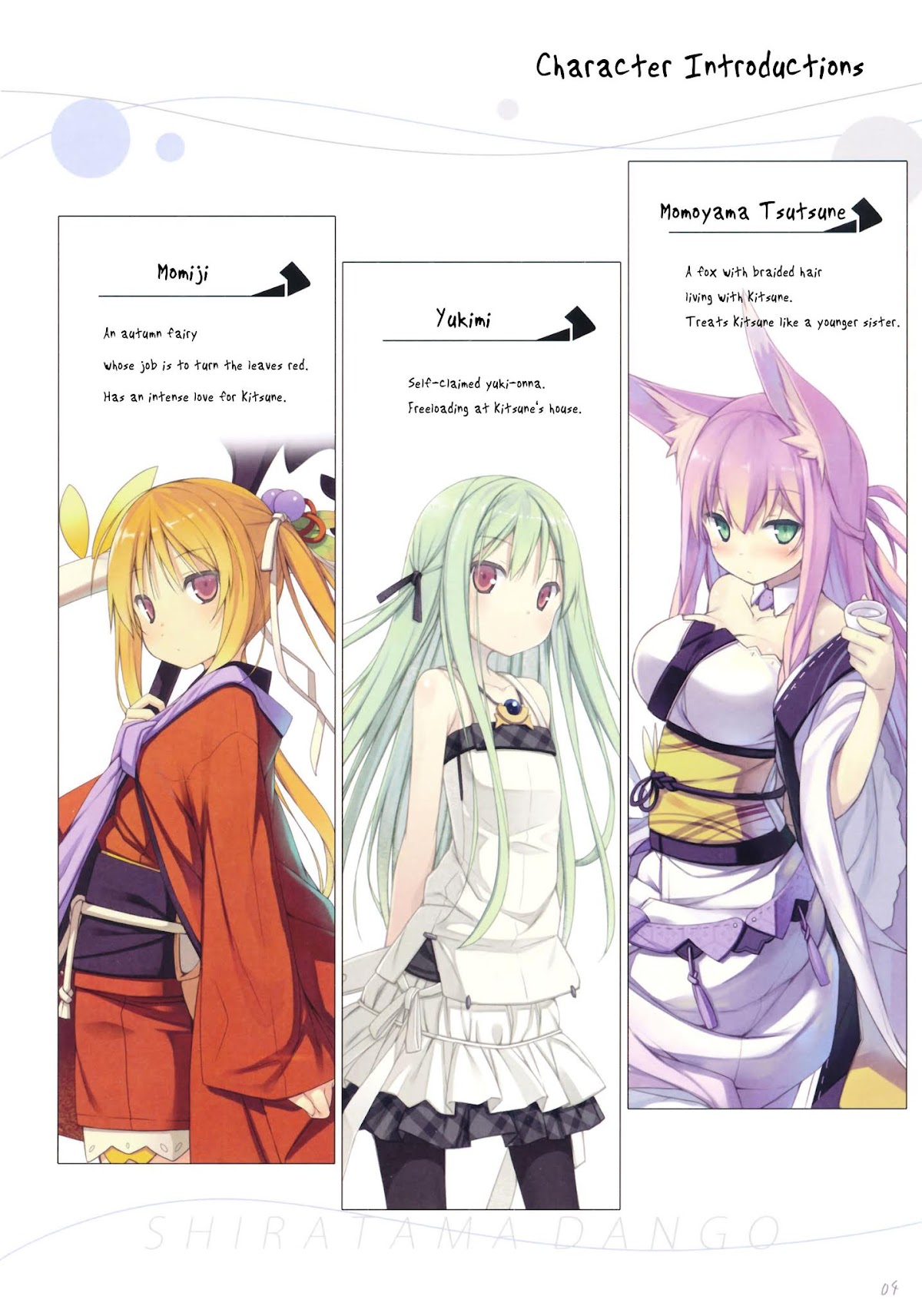 Shiratama Dango Chapter 3.0 page 5 - Vol.3 Chapter 0 : Shiratamadango 3
