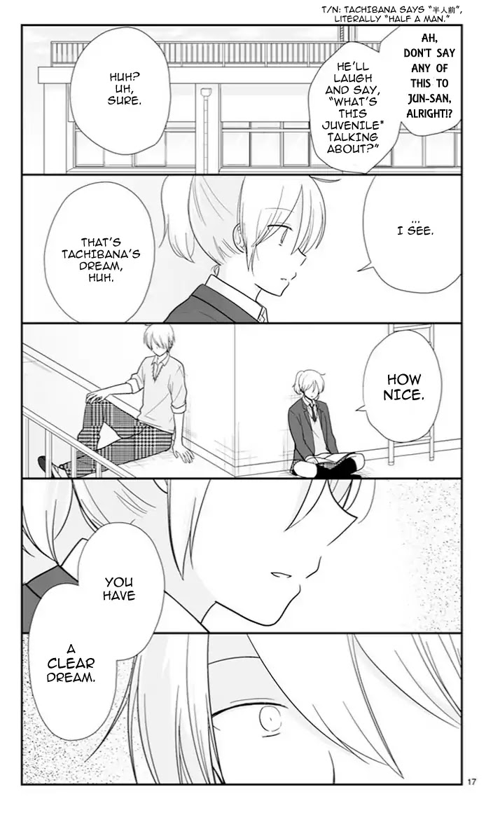 Shishunki Bitter Change Chapter 48 page 17 - Chapter 48: Dreams And Hopes
