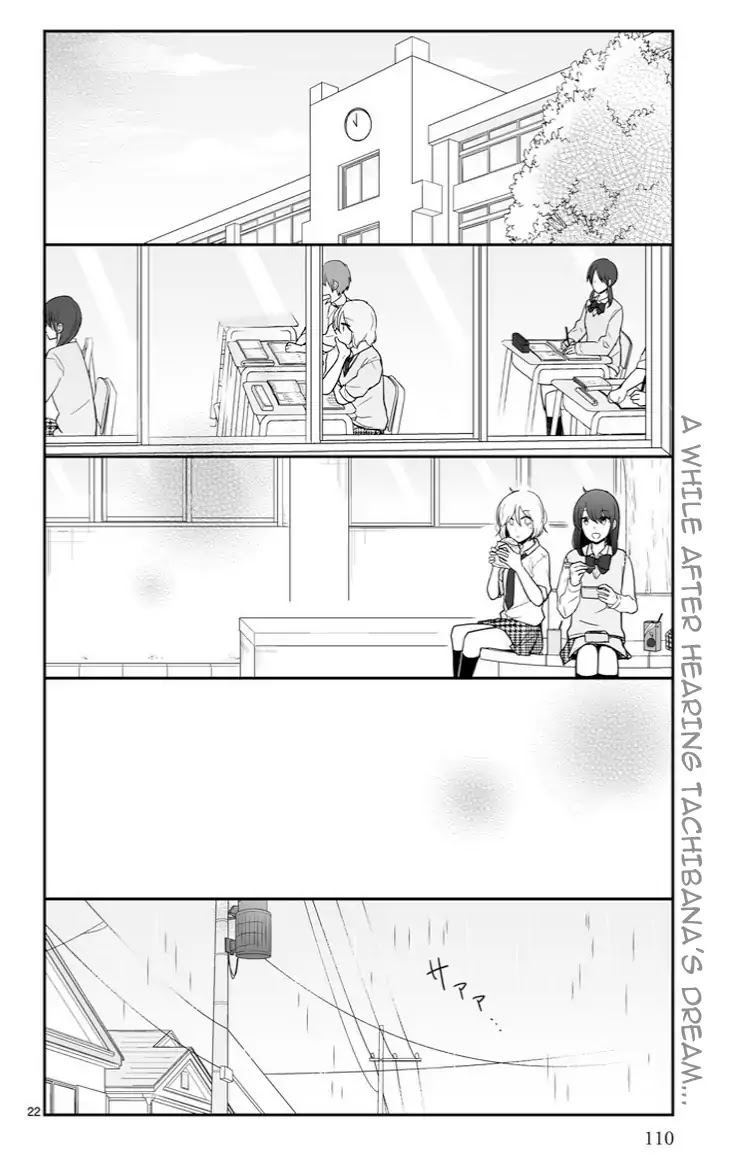 Shishunki Bitter Change Chapter 49 page 2 - Chapter 49: A While After Hearing Tachibana's Dream...