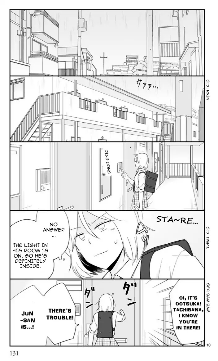 Shishunki Bitter Change Chapter 49 page 22 - Chapter 49: A While After Hearing Tachibana's Dream...