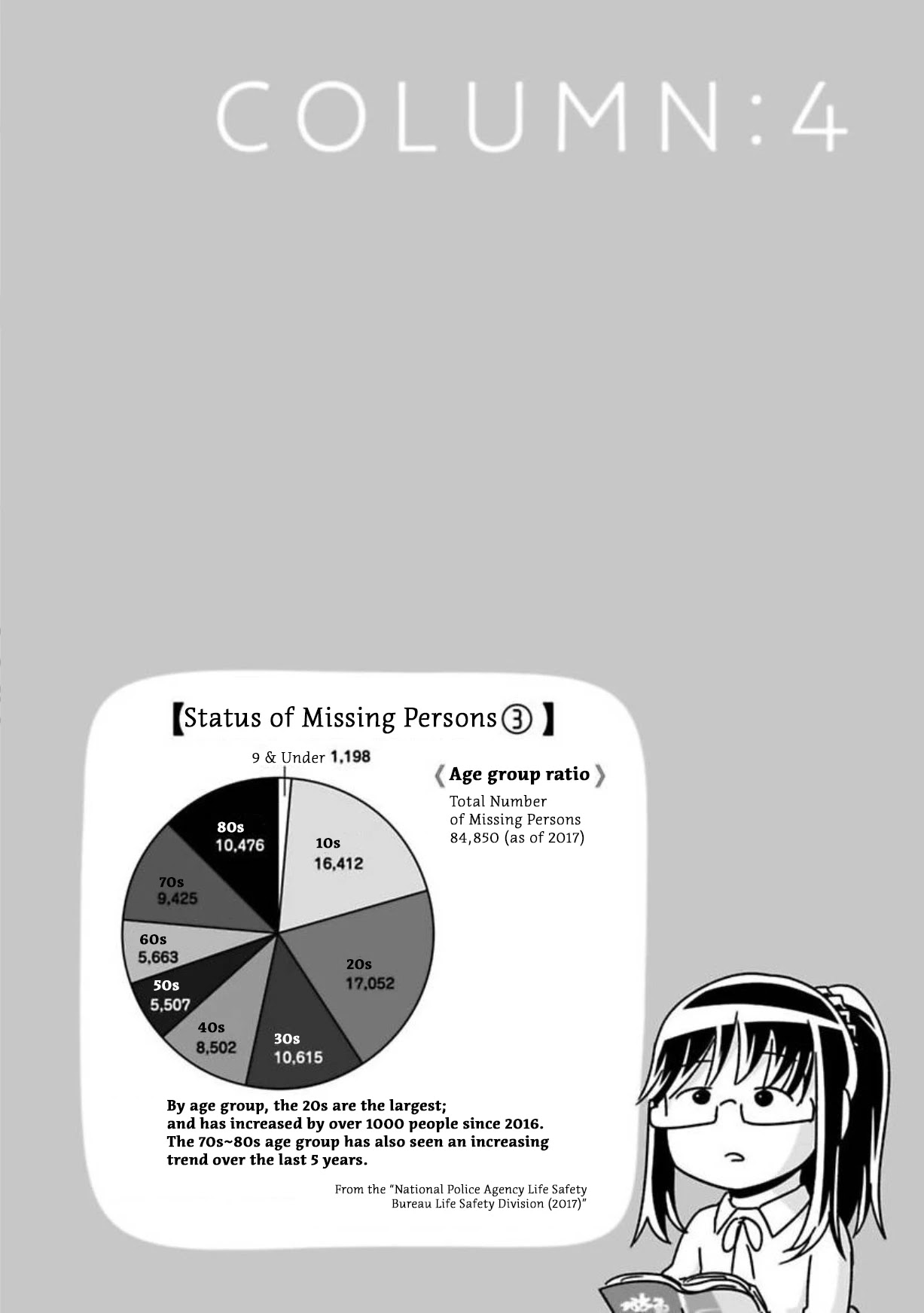 Shissou Sengen Chapter 10 page 16 - Chapter 10: Proper Adult