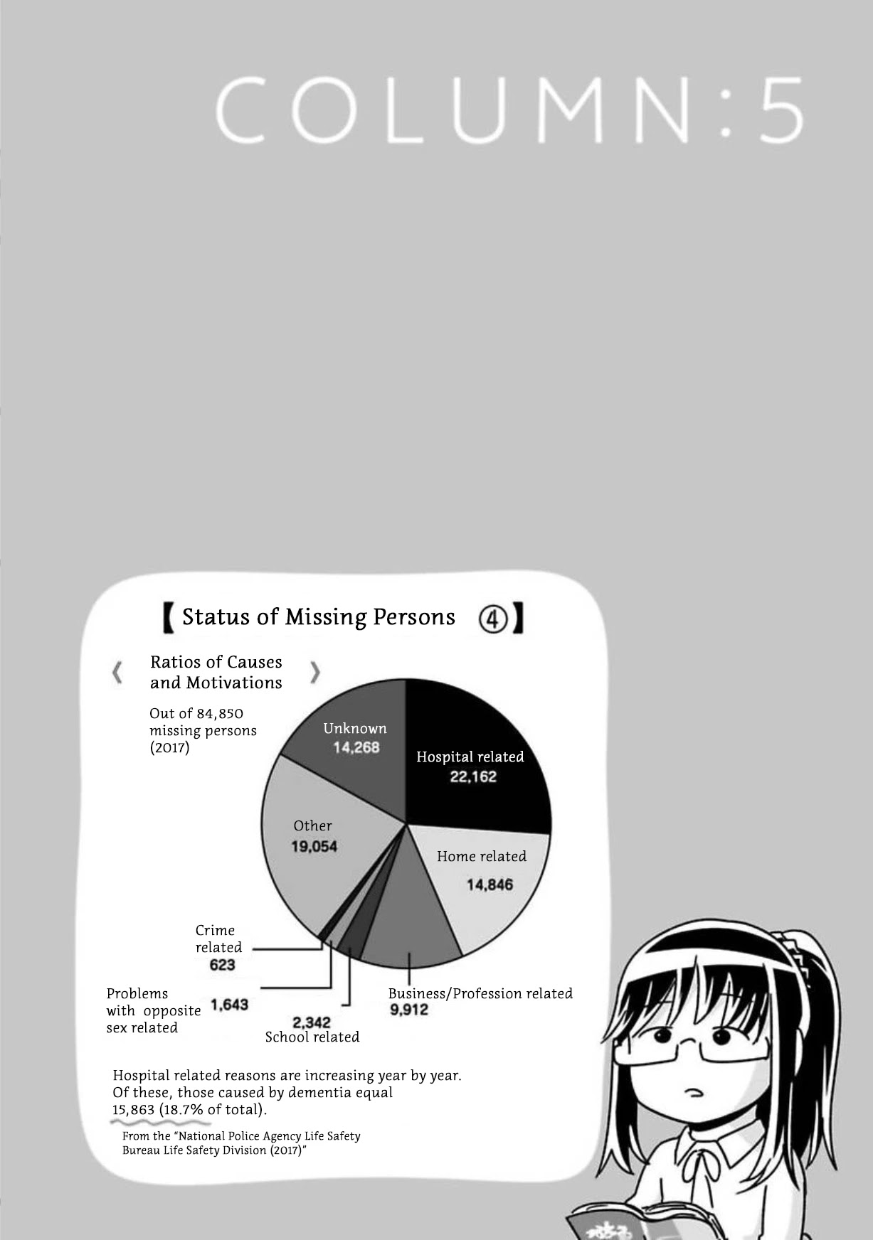Shissou Sengen Chapter 14 page 14 - Chapter 14: Boring Human