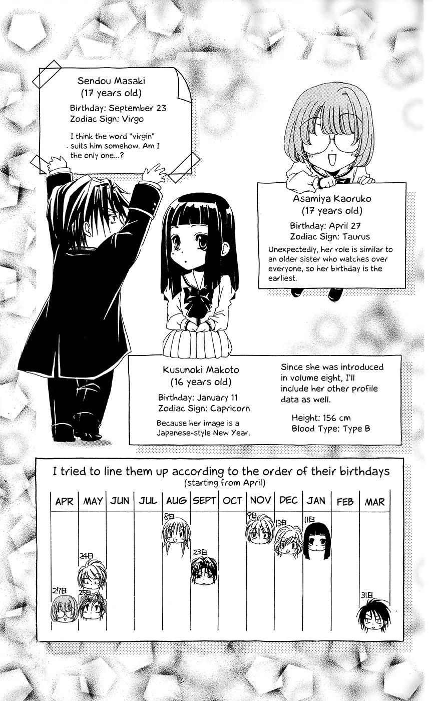 Shitsuji-sama no Okiniiri Chapter 32.5 page 4 - Chapter 32.5