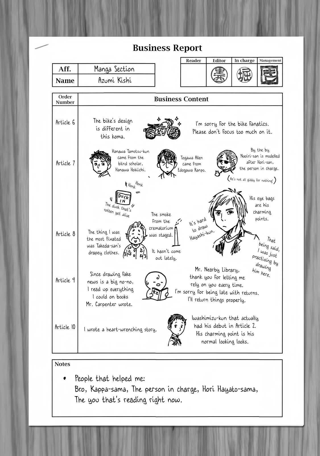 Shiyakusho Chapter 10.5 page 2 - Chapter 10.5: Volume Extra