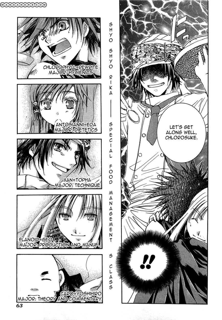 Sho Sho Rika Chapter 1 page 66 - Chapter 1