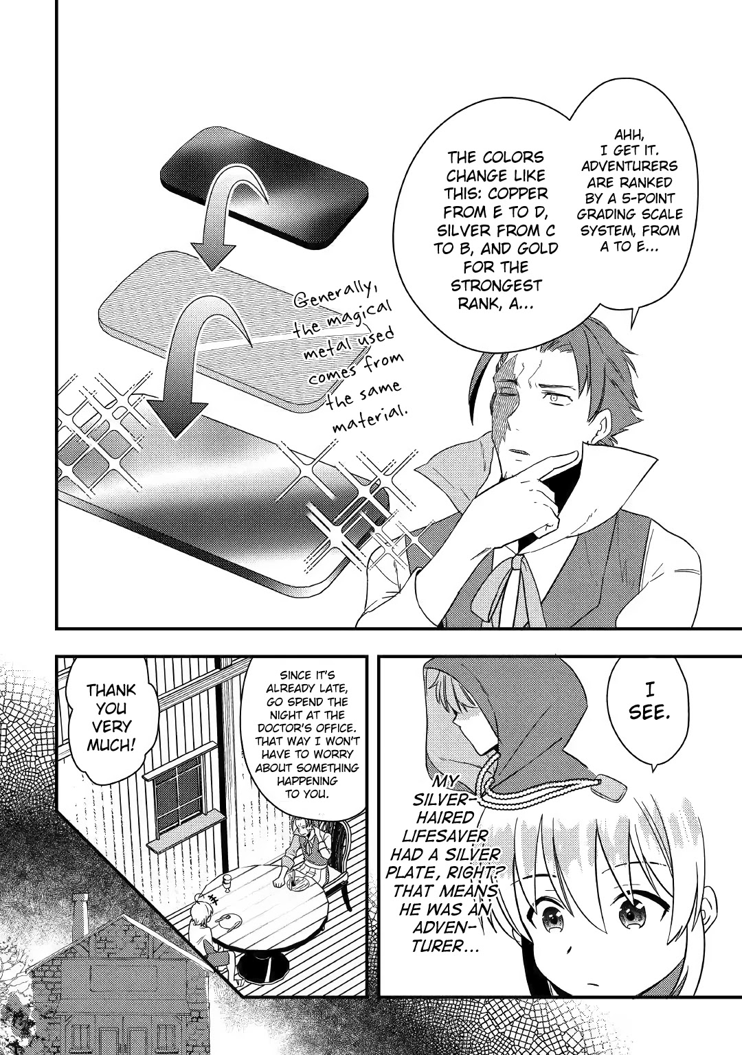 Shoki Skill Ga Benri Sugite Isekai Seikatsu ga Tanoshisugiru! Chapter 2 page 24 - Chapter 2