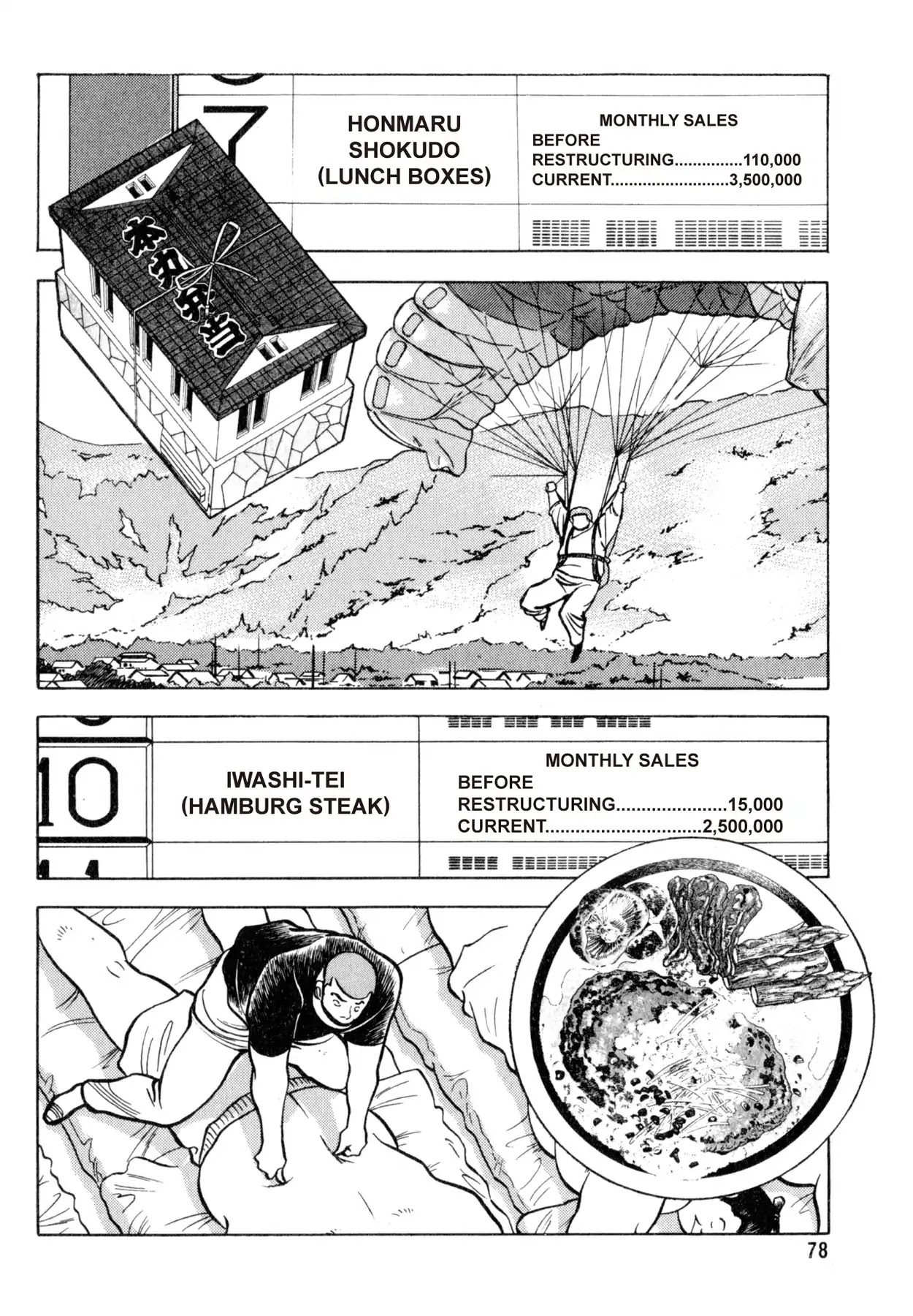 Shoku King Chapter 159 page 9 - Chapter 159: THE PAST