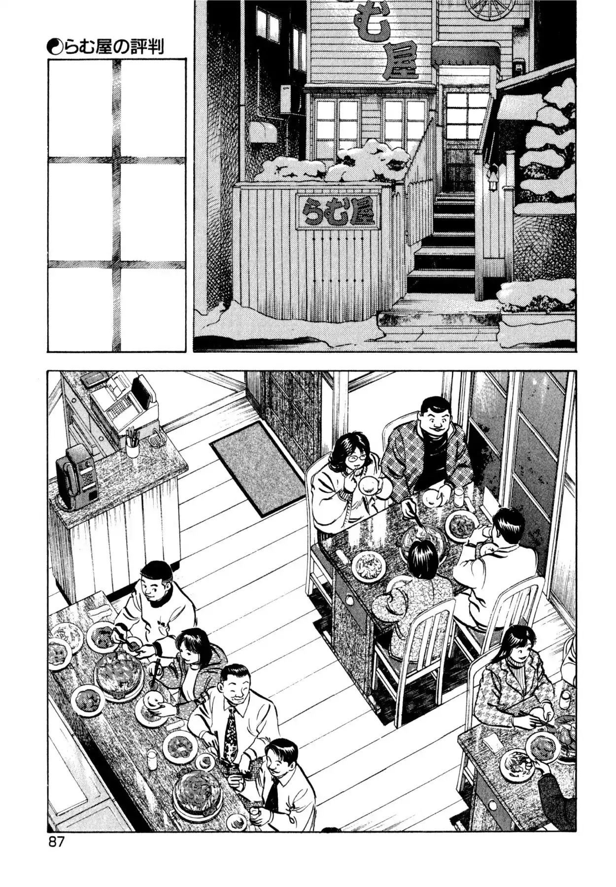 Shoku King Chapter 199 page 14 - Chapter 199: THE RUMOR OF THE LAMB HOUSE