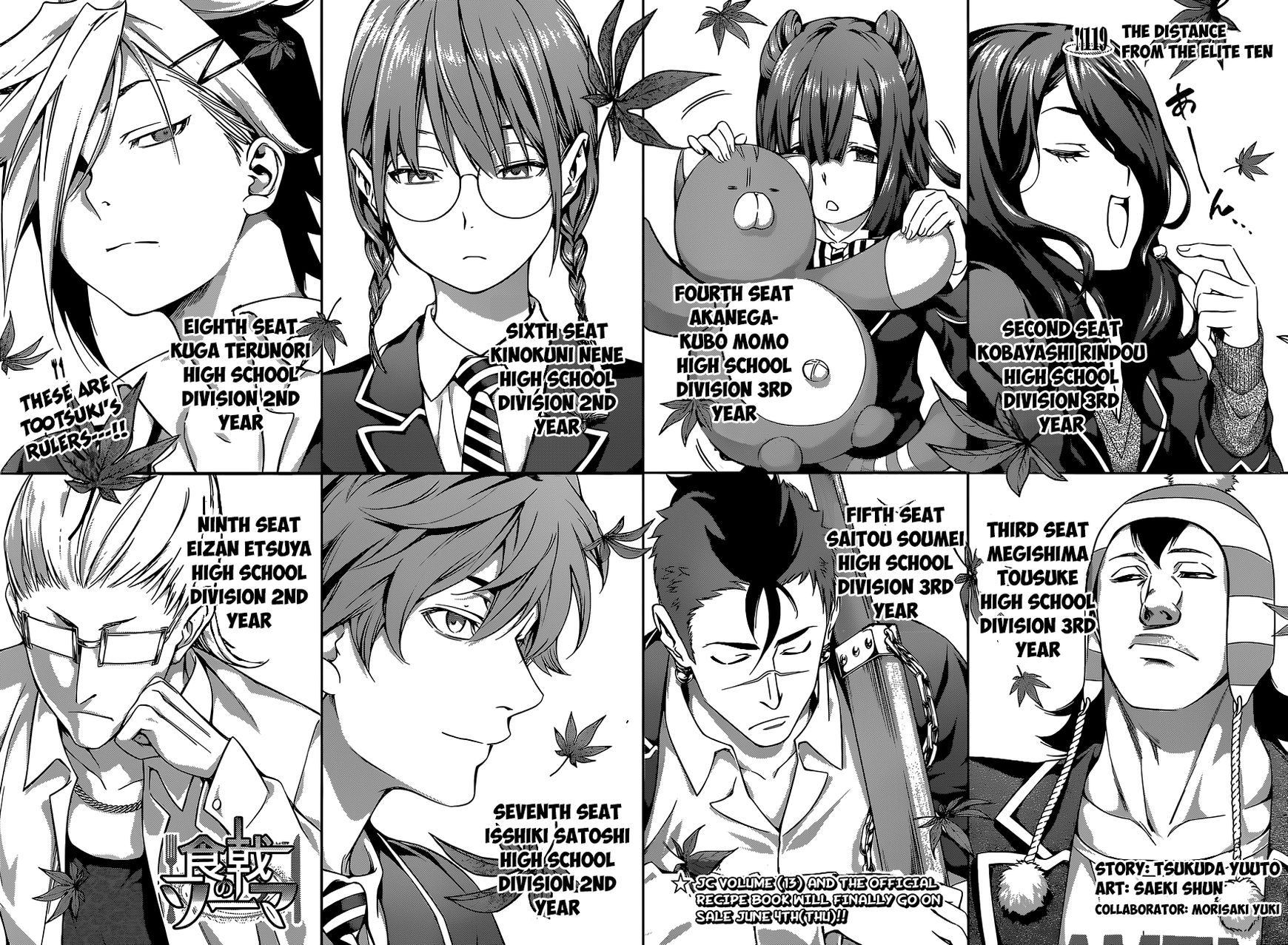 Shokugeki no Soma Chapter 119 page 3 - Chapter 119 : The Distance from the Elite Ten