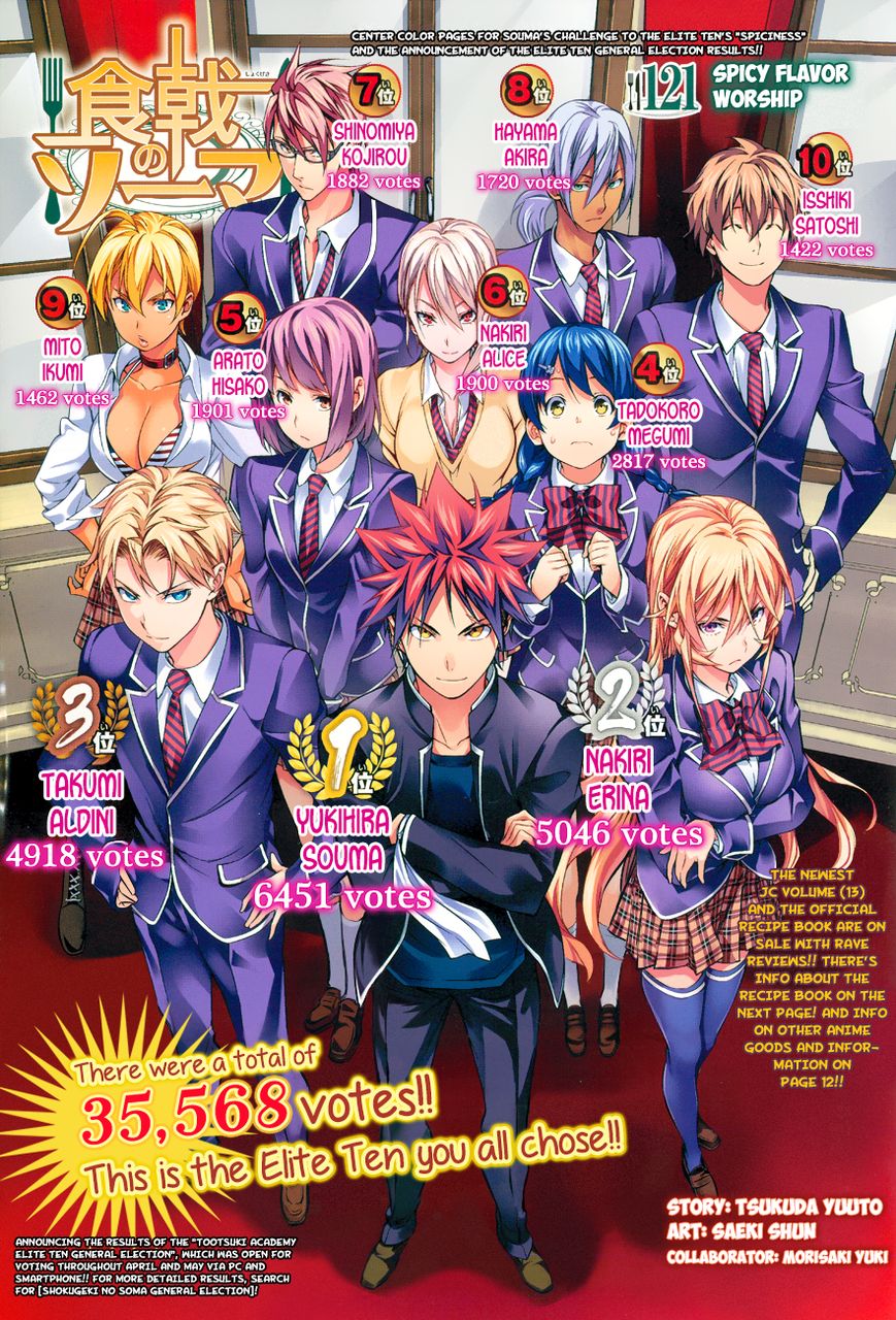 Shokugeki no Soma Chapter 121 page 2 - Chapter 121 : Spicy Flavor Worship