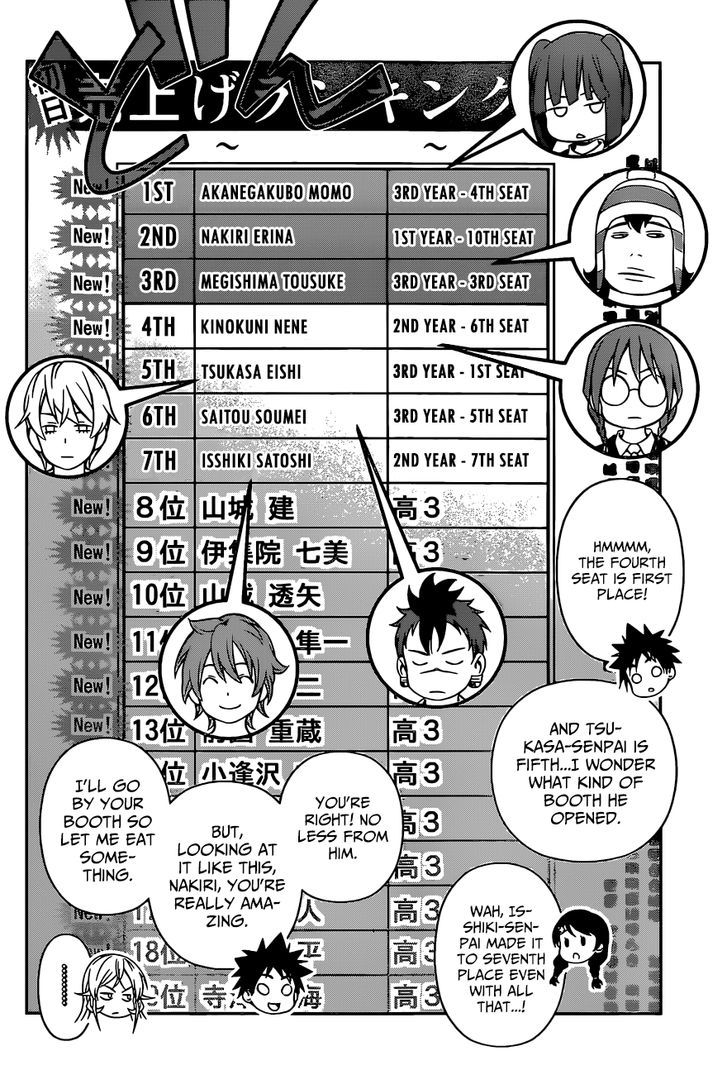 Shokugeki no Soma Chapter 126 page 13 - Chapter 126 : Great Stall Operation!
