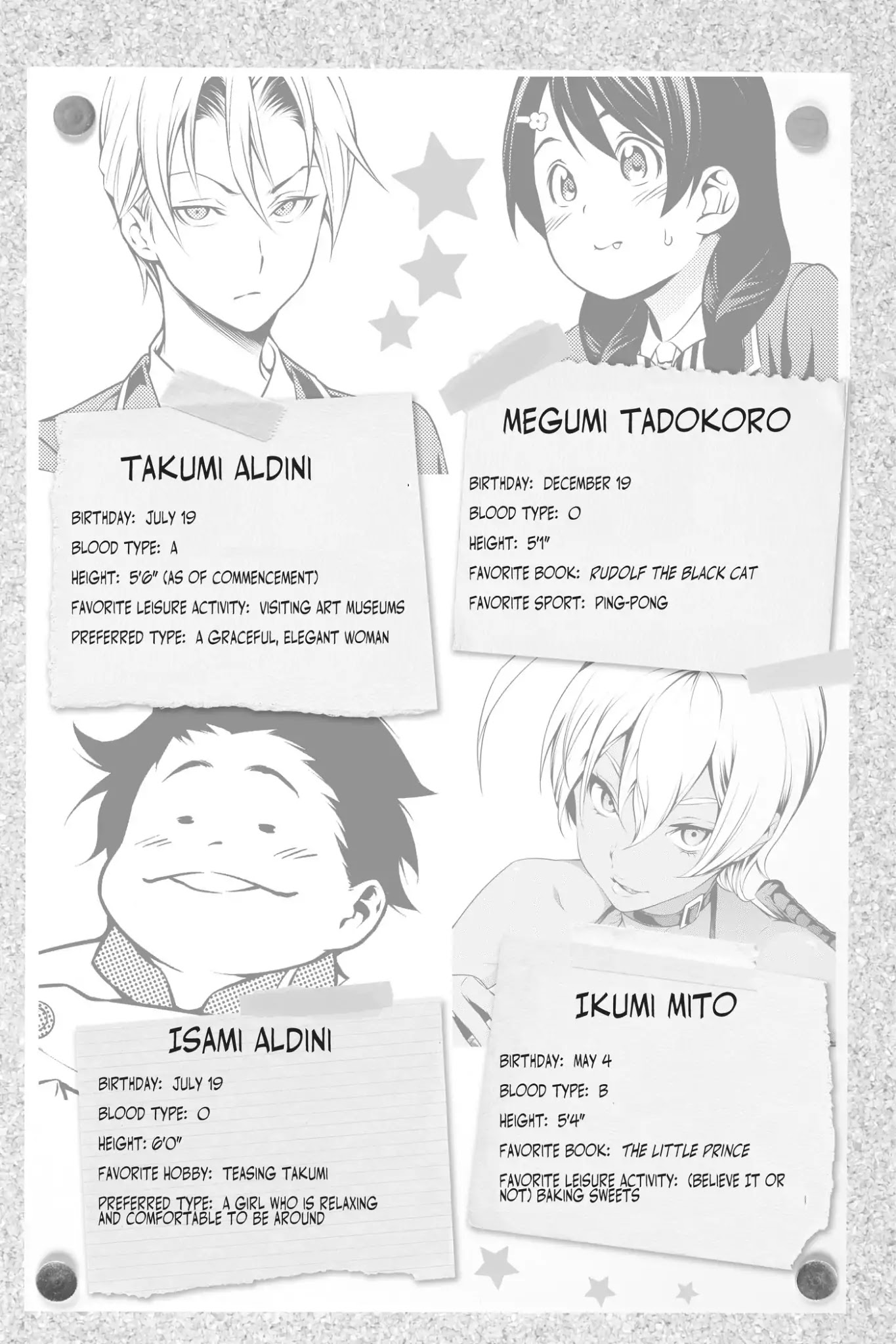 Shokugeki no Soma Chapter 199.5 page 10 - Vol.23 Side Story: Weekly Playchef