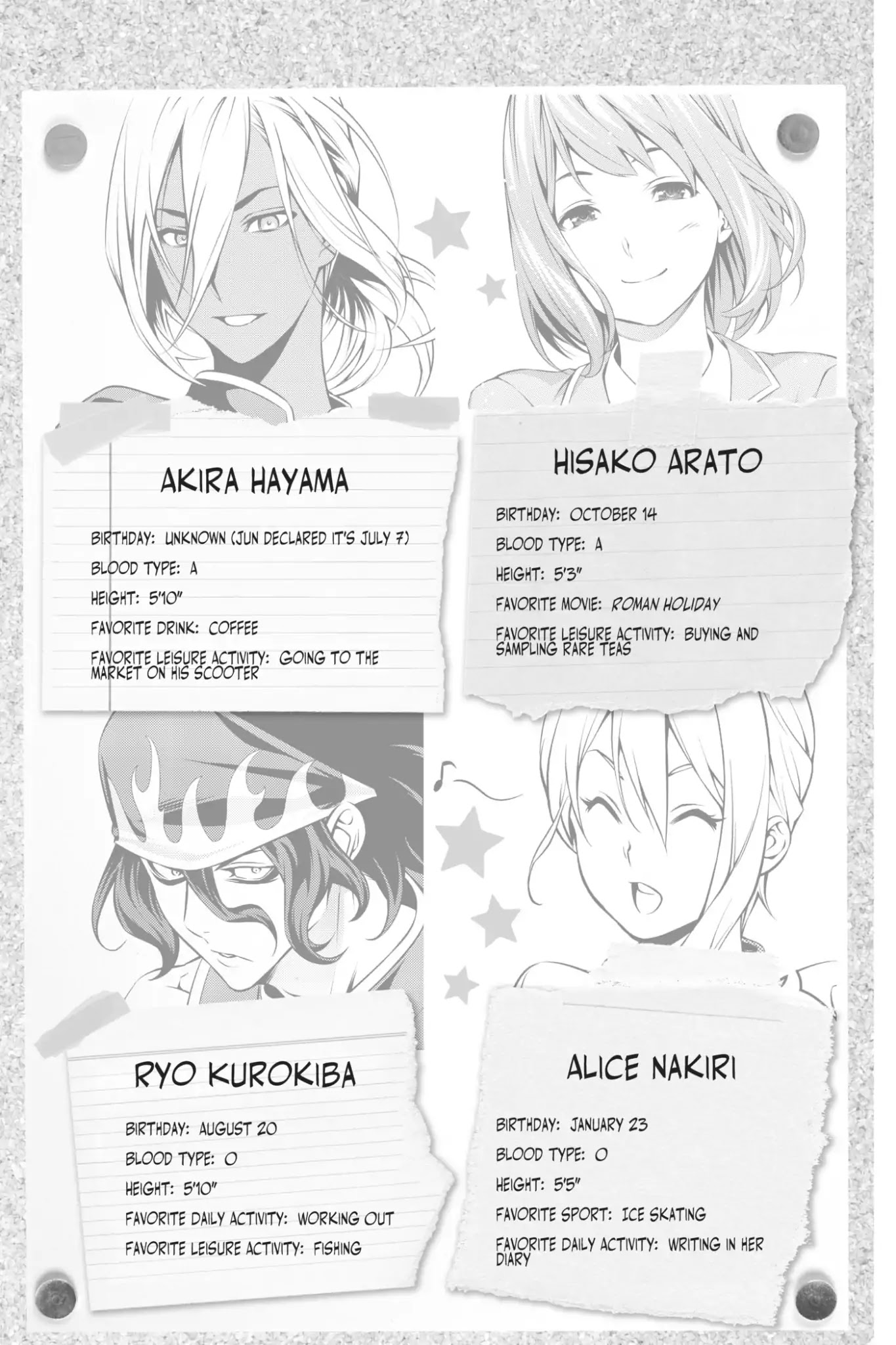 Shokugeki no Soma Chapter 199.5 page 11 - Vol.23 Side Story: Weekly Playchef