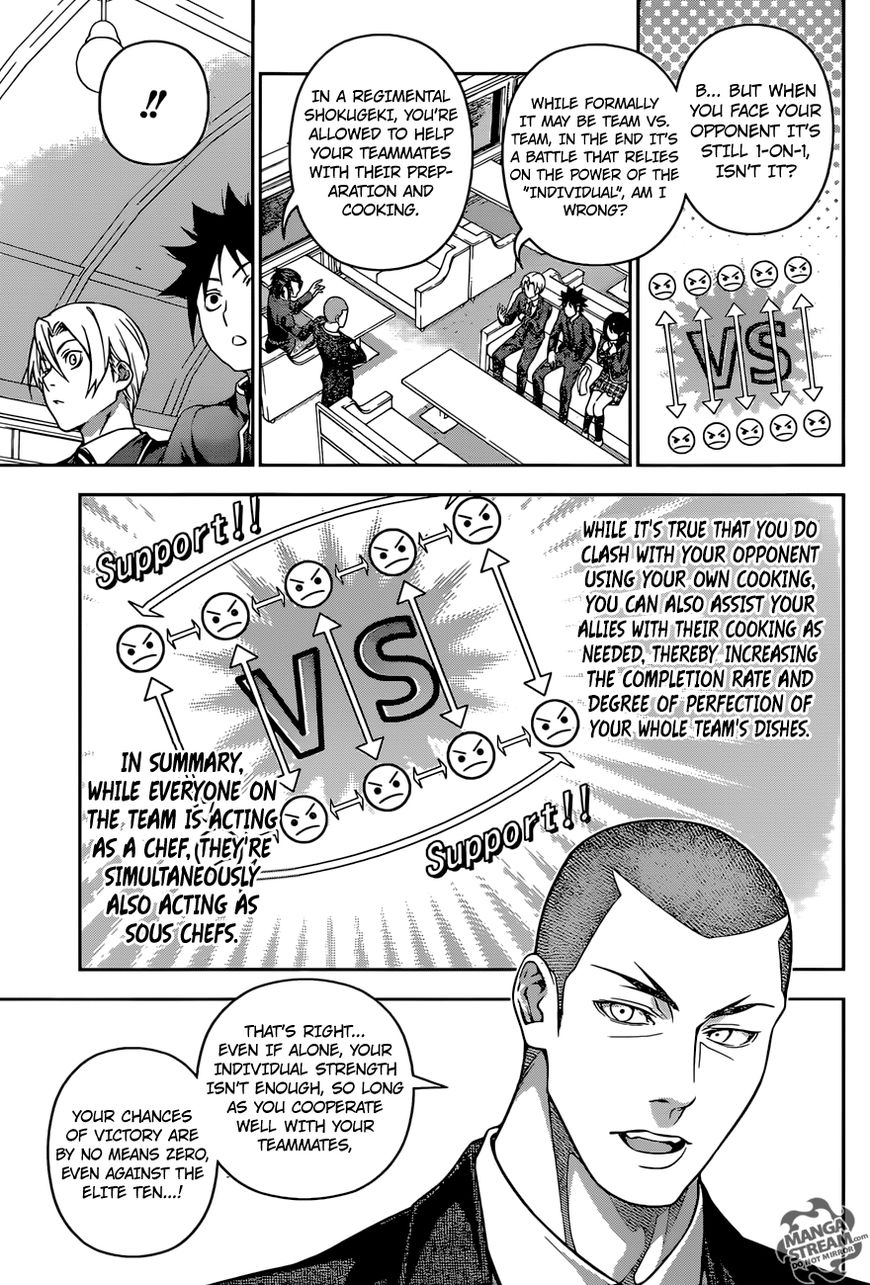 Shokugeki no Soma Chapter 200 page 4 - Chapter 200