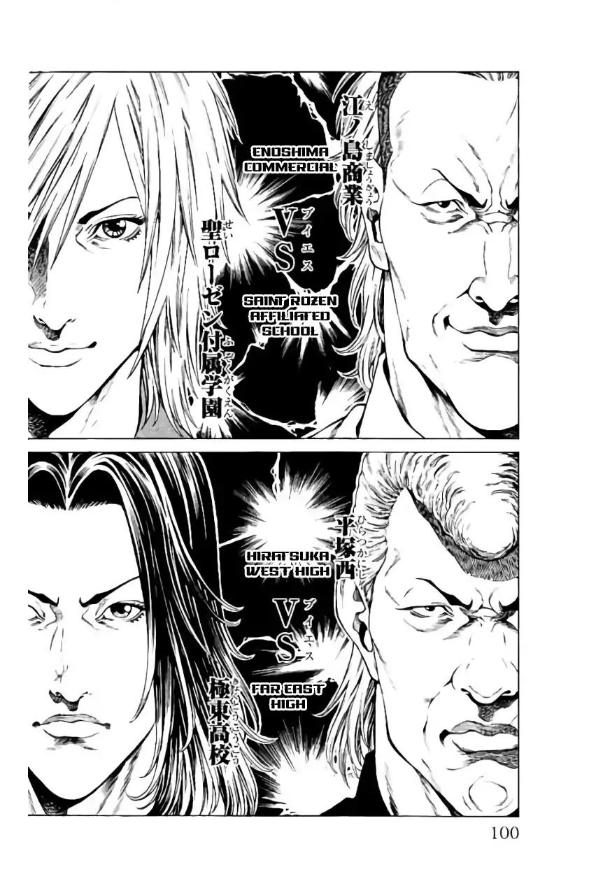 Shonan Seven Chapter 38 page 2 - Chapter 38: Badge of Honor and Its Price