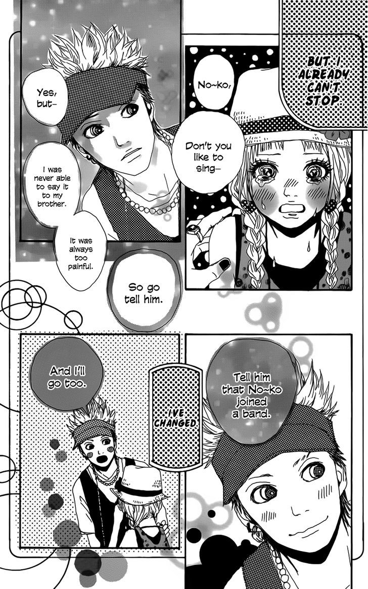 Shooting Star (TAKANO Ichigo) Chapter 1 page 27 - Chapter 1