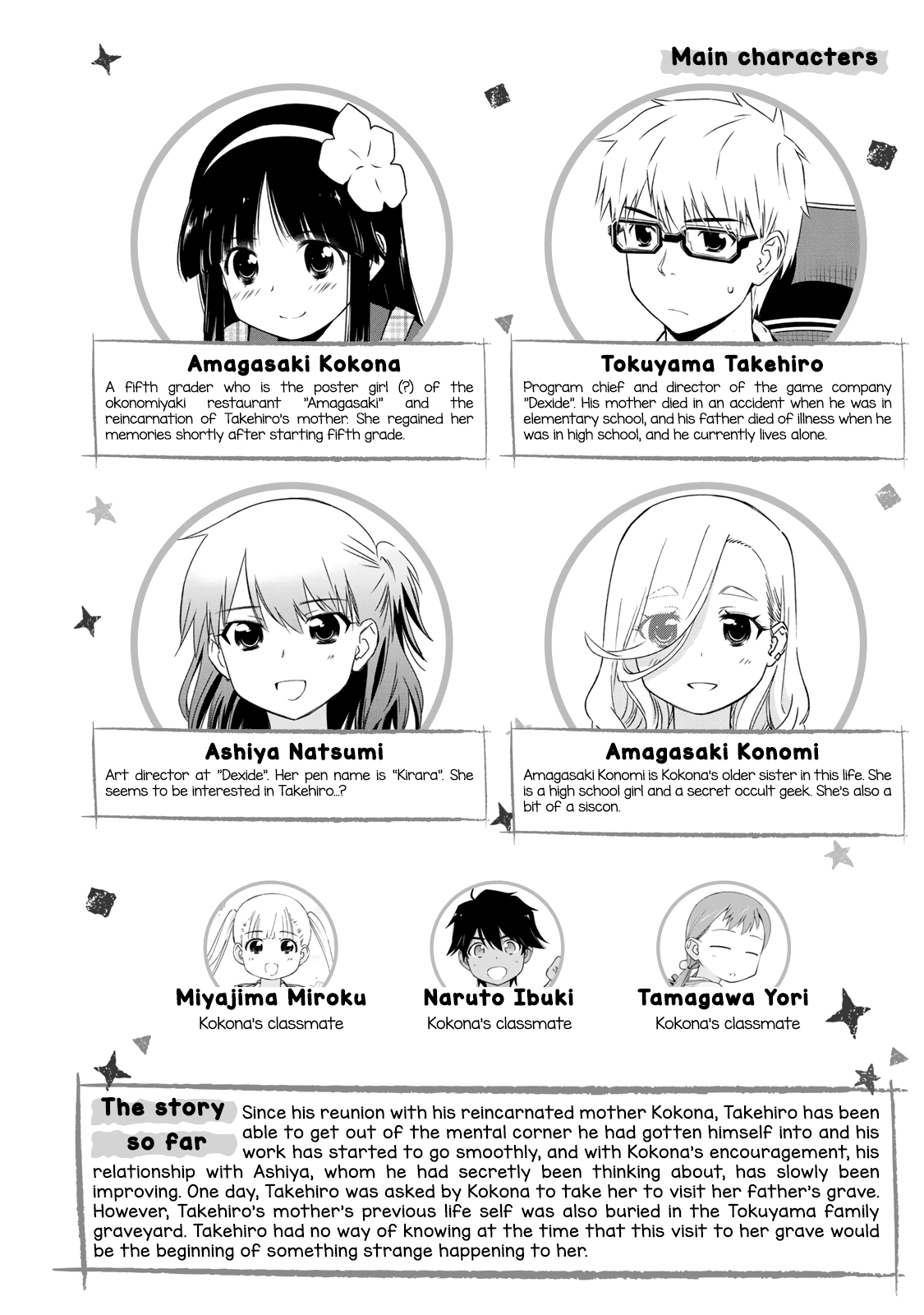 Shougakusei ga Mama demo Ii desu ka? Chapter 18 page 4 - Chapter 18: Got nothing to talk about?