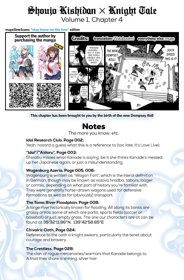 Shoujo Kishidan x Knight Tale Chapter 4 page 29 - Chapter 4: Act 4