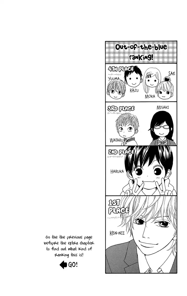 Shoujo Shounen Gakkyuudan Chapter 14 page 45 - Chapter 14