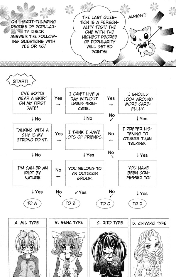 Shoujo Tenshi Milcute Chapter 5.5 page 8 - Chapter 5.5