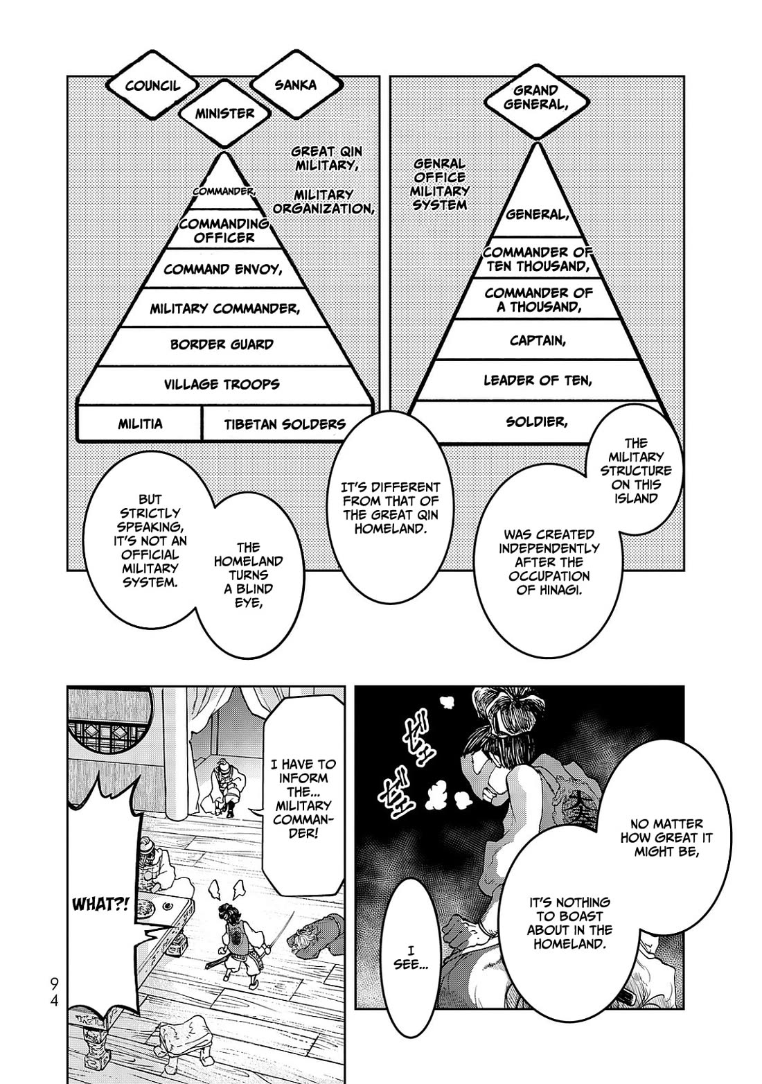 Shoukoku no Altair Gaiden - Toukoku no Subaru Chapter 6 page 12 - Chapter 6