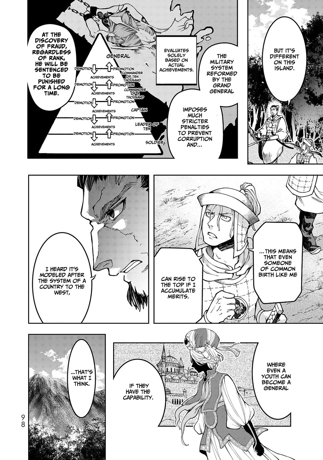 Shoukoku no Altair Gaiden - Toukoku no Subaru Chapter 6 page 16 - Chapter 6