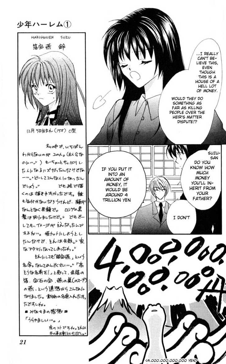 Shounen Harem Chapter 1 page 22 - Chapter 1