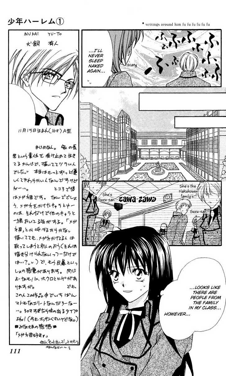 Shounen Harem Chapter 4 page 12 - Chapter 4