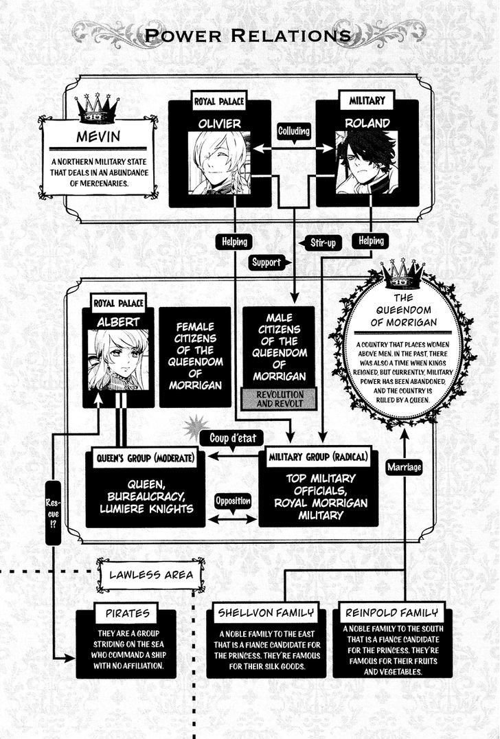 Shounen Oujo (YUKIHIRO Utako) Chapter 15 page 7 - Chapter 15