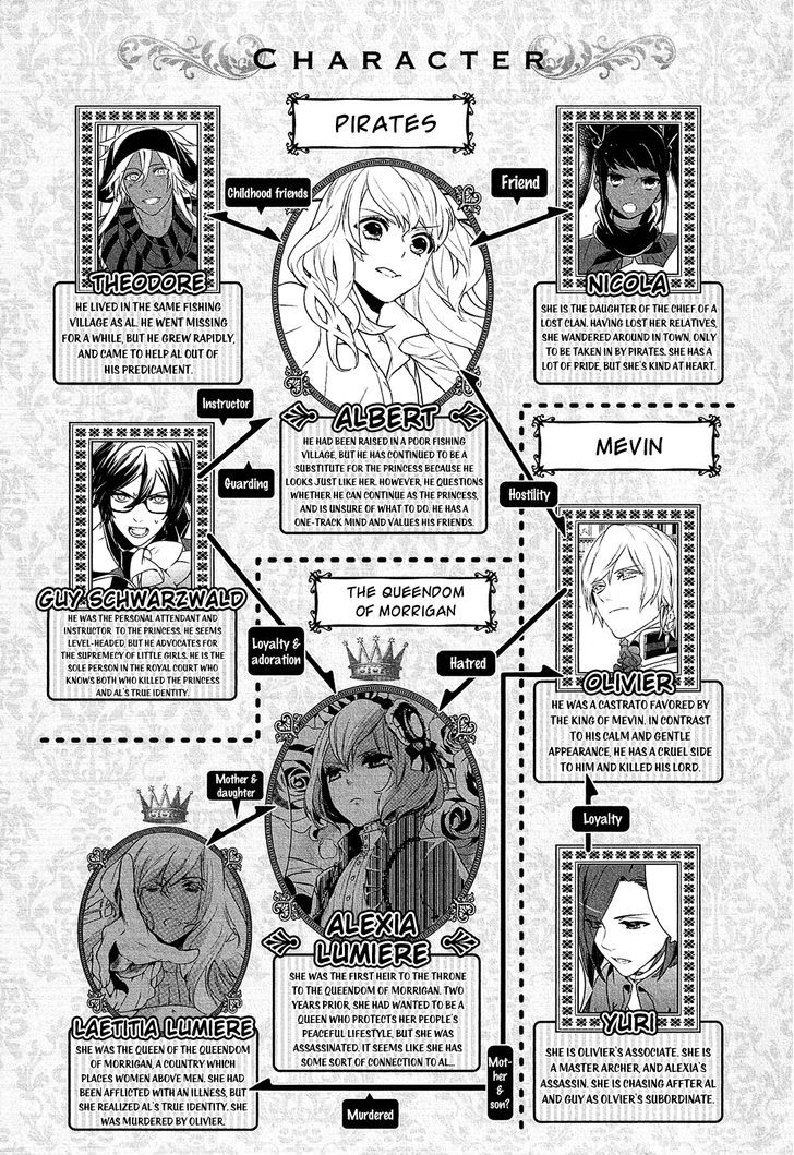Shounen Oujo (YUKIHIRO Utako) Chapter 20 page 6 - Chapter 20
