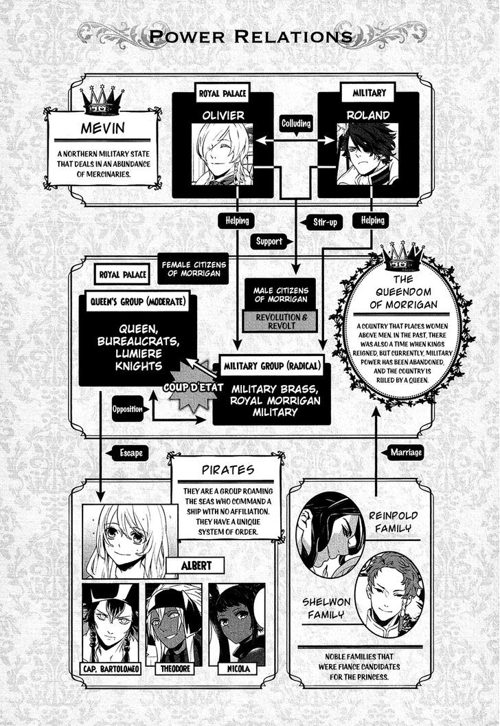 Shounen Oujo (YUKIHIRO Utako) Chapter 20 page 7 - Chapter 20