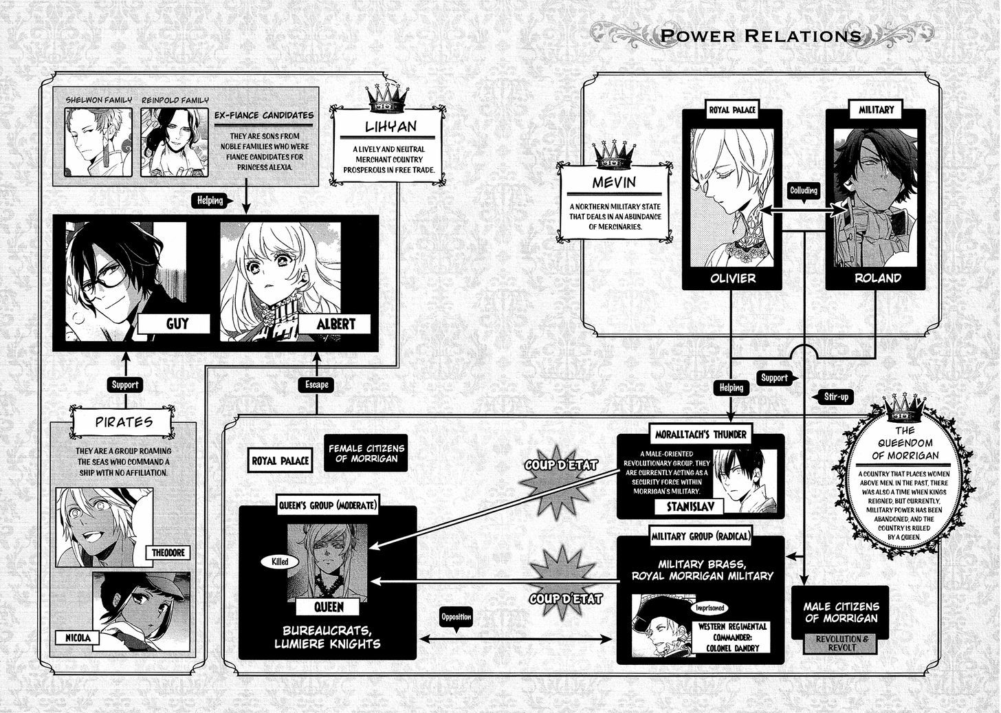 Shounen Oujo (YUKIHIRO Utako) Chapter 26 page 7 - Chapter 26