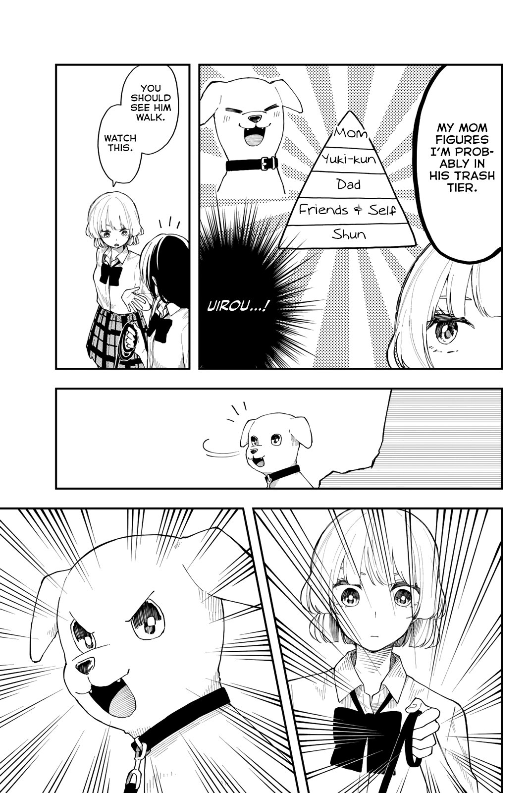 Shouraiteki ni Shinde Kure Chapter 27 page 17 - Chapter 27: Like Owner, Like Dog