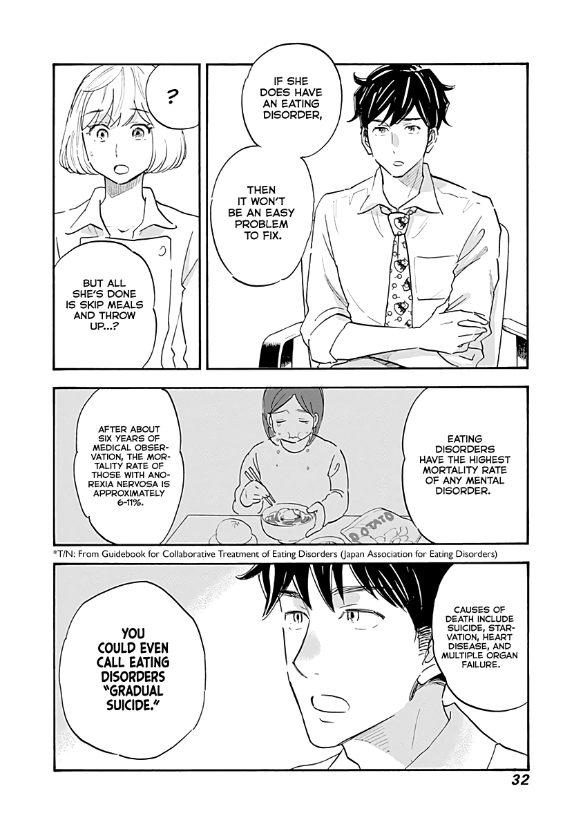 Shrink ~Psychiatrist Yowai~ Chapter 12 page 30 - Chapter 12: Eating Disorders 1