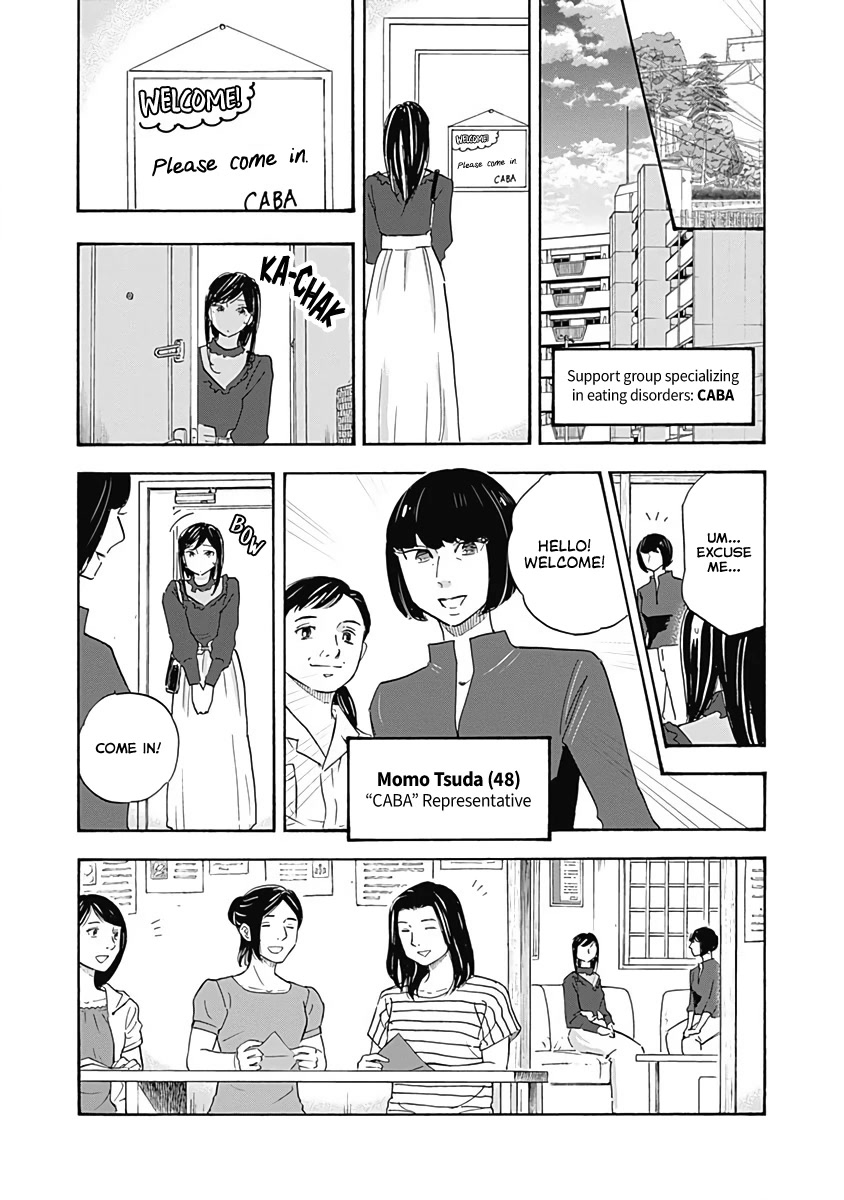 Shrink ~Psychiatrist Yowai~ Chapter 14 page 9 - Chapter 14: Eating Disorders 3