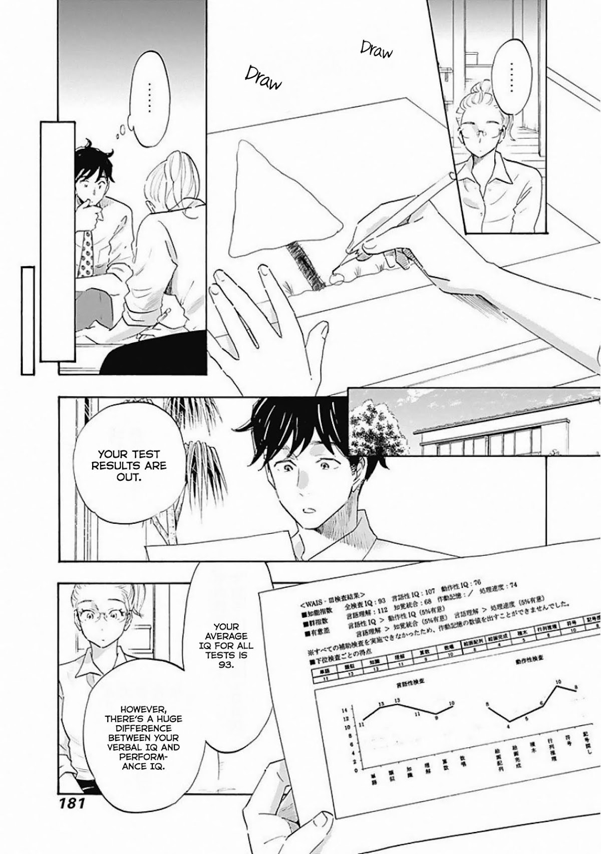 Shrink ~Psychiatrist Yowai~ Chapter 5 page 29 - Chapter 5: Adults With Developmental Disabilities 1