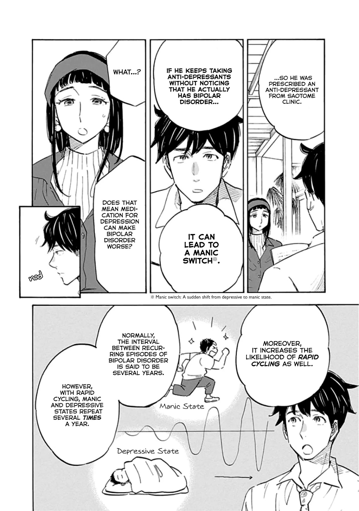 Shrink ~Psychiatrist Yowai~ Chapter 9 page 16 - Chapter 9: Bipolar Disorder 2