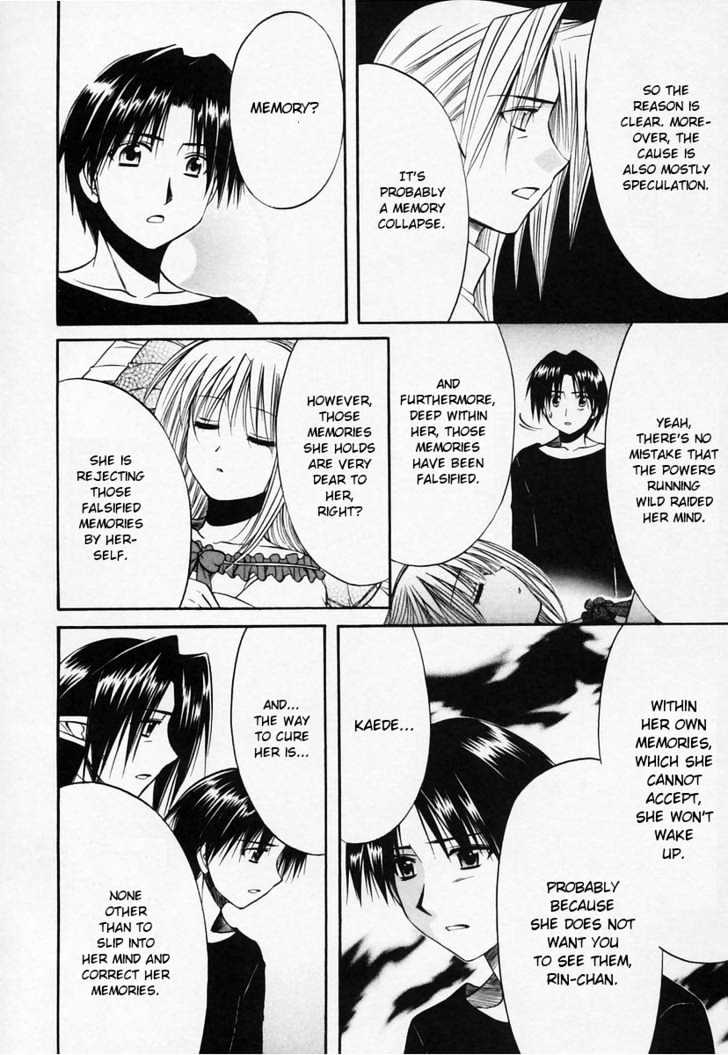 Shuffle Really? Really! - Remember Memories Chapter 2 page 4 - Chapter 2