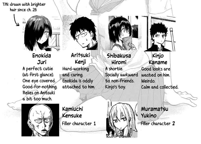 Shukan Brick Chapter 46.1 page 1 - Chapter 46.1: Character introduction