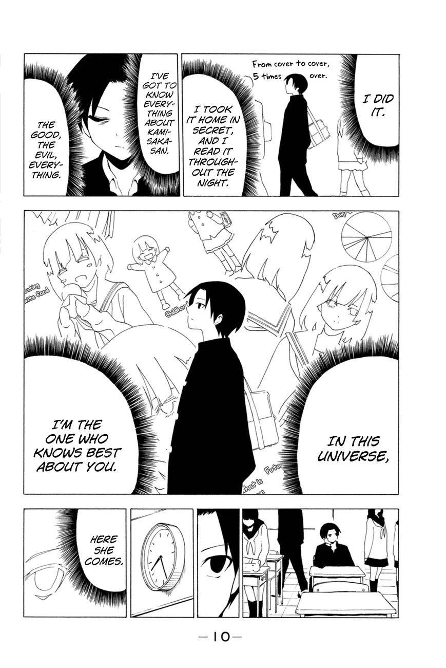 Shuukan Shounen Girl Chapter 13 page 12 - Chapter 13 : girl.13 / Illustrated Encyclopedia