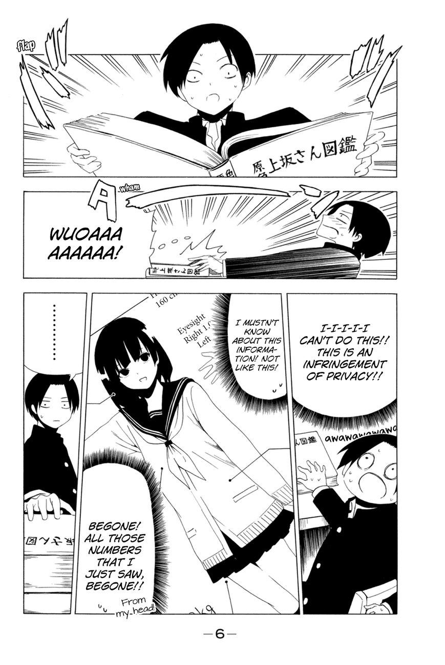 Shuukan Shounen Girl Chapter 13 page 8 - Chapter 13 : girl.13 / Illustrated Encyclopedia