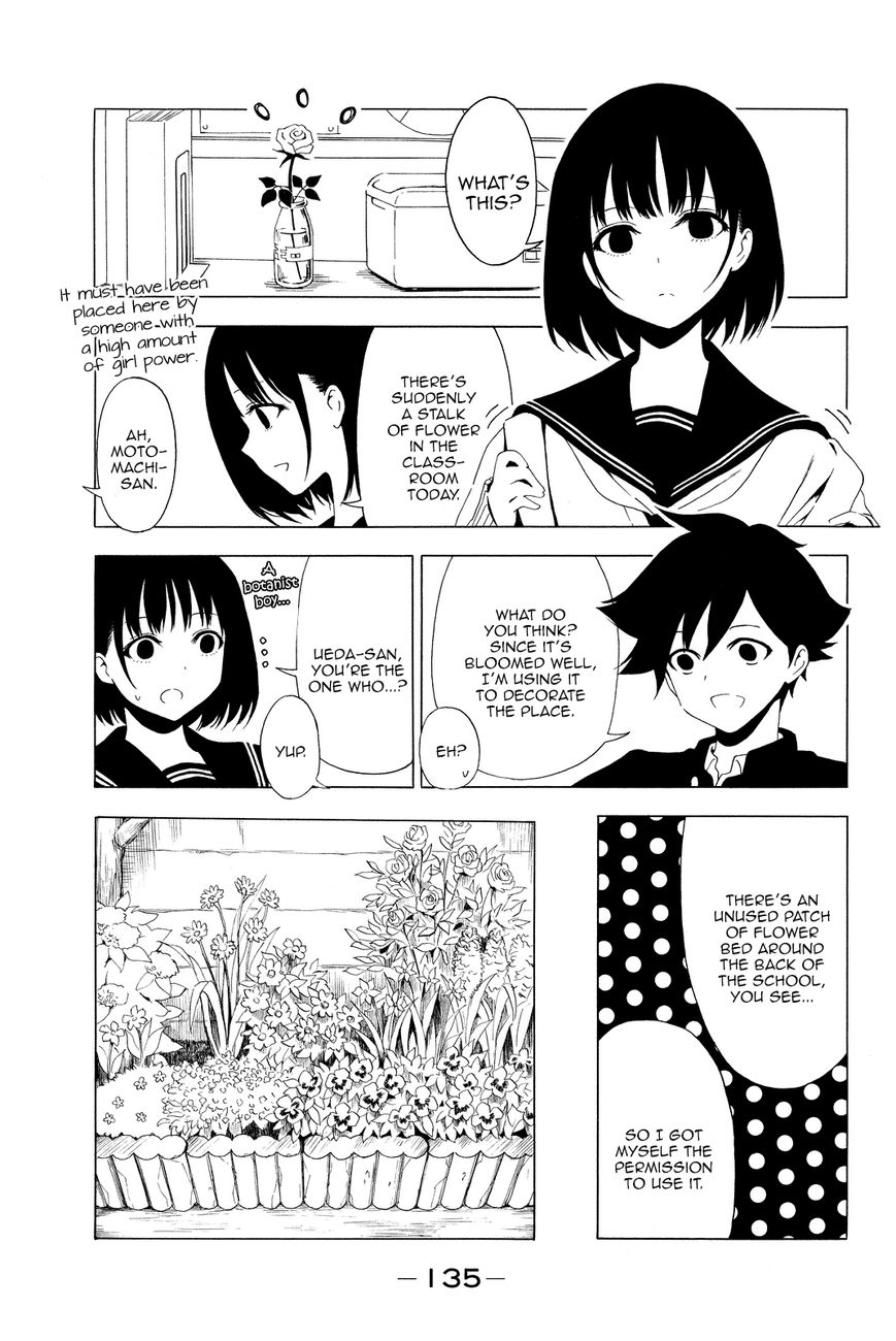 Shuukan Shounen Girl Chapter 33 page 1 - Chapter 33 : girl.33 / Torch