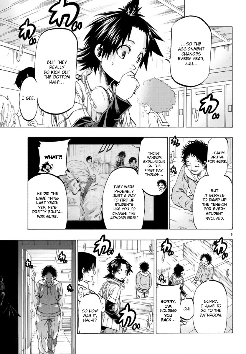 Shuukan Shounen Hachi Chapter 10 page 10 - Chapter 10: Four People, One Fate