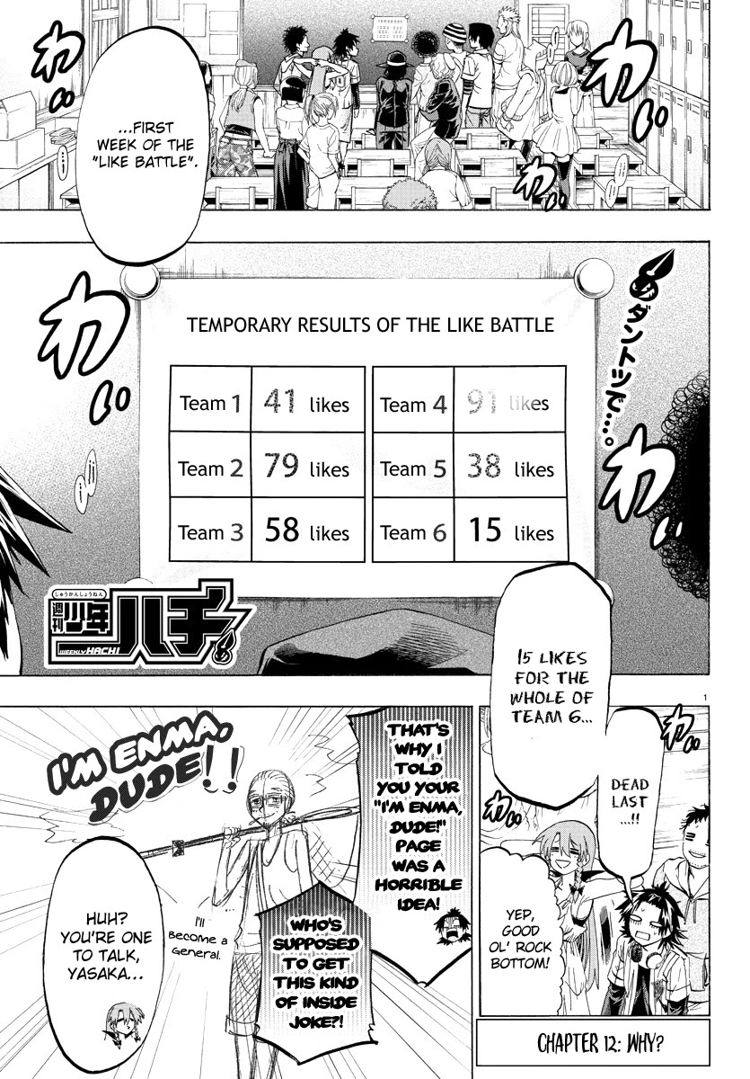 Shuukan Shounen Hachi Chapter 12 page 1 - Chapter 12: Why?