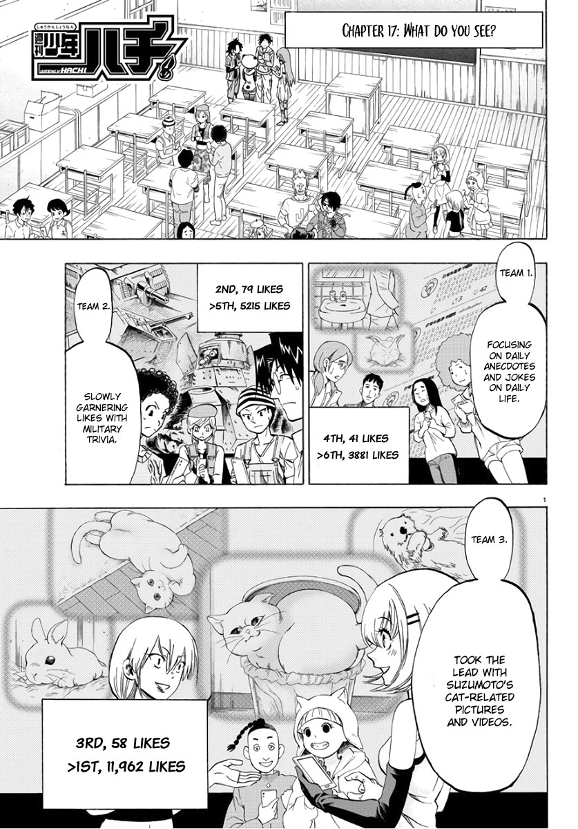 Shuukan Shounen Hachi Chapter 17 page 2 - Chapter 17: What Do You See?
